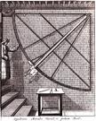 Hooke's 1676 equatorial quadrant at the Royal Observatory