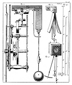 Huygens' pendulum clock