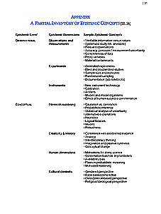 appendix page