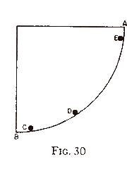 Figure 30